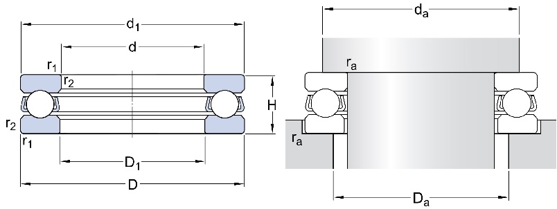 51205 Axial-Kugellager – 25x47x15 Mm, Chromstahl GCr15, P5 – Für Axiale Lasten, Automobil & Maschinen